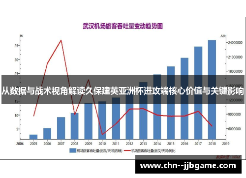 从数据与战术视角解读久保建英亚洲杯进攻端核心价值与关键影响
