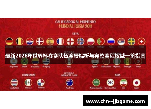 最新2026年世界杯参赛队伍全景解析与完整赛程权威一览指南