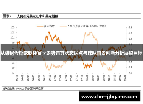 从维尼修斯欧联杯赛季走势看其状态拐点与球队前景判断分析展望目标 从维尼修斯欧联杯赛季走势看其状态拐点与球队前景判断分析展望目标