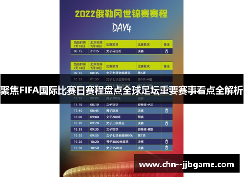 聚焦FIFA国际比赛日赛程盘点全球足坛重要赛事看点全解析