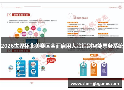 2026世界杯北美赛区全面启用人脸识别智能票务系统 2026世界杯北美赛区全面启用人脸识别智能票务系统
