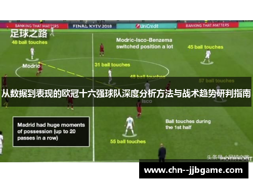从数据到表现的欧冠十六强球队深度分析方法与战术趋势研判指南