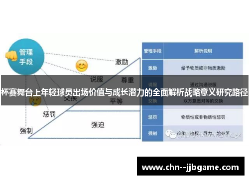 杯赛舞台上年轻球员出场价值与成长潜力的全面解析战略意义研究路径