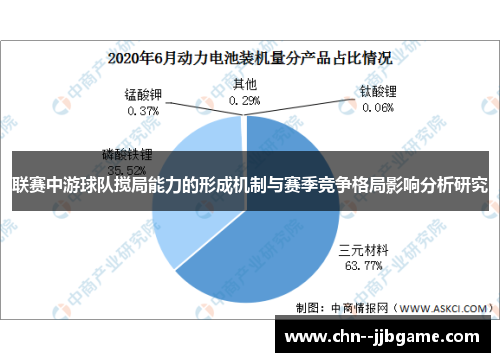 联赛中游球队搅局能力的形成机制与赛季竞争格局影响分析研究 联赛中游球队搅局能力的形成机制与赛季竞争格局影响分析研究